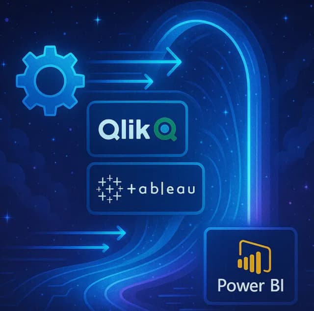 PORT BI — A Magical World for BI Migration