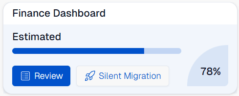 Port BI portability assessment showing Finance Dashboard at 78% estimated migration