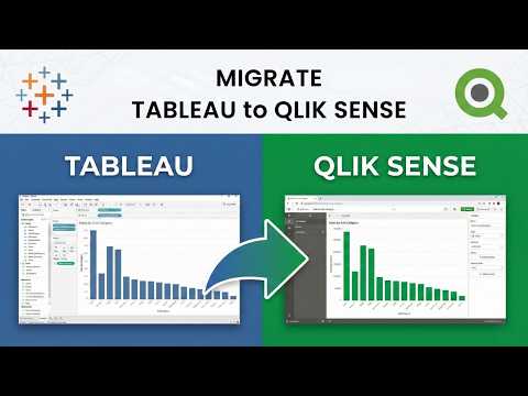 Tableau to Qlik Sense Migration